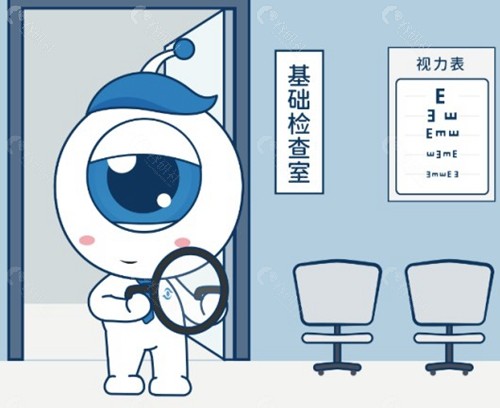 三亚视百年眼科