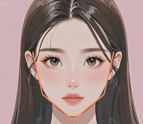 馒化脸的成因和特点