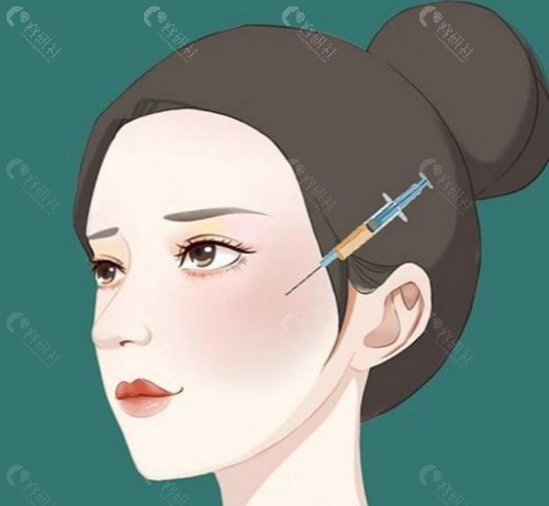 张才医生