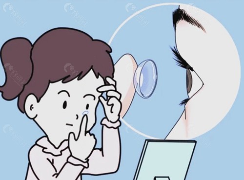 如何选择适合自己的OK镜？