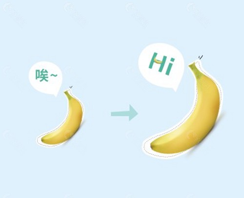 程开祥医生：创新术式 + 高度个性化定制