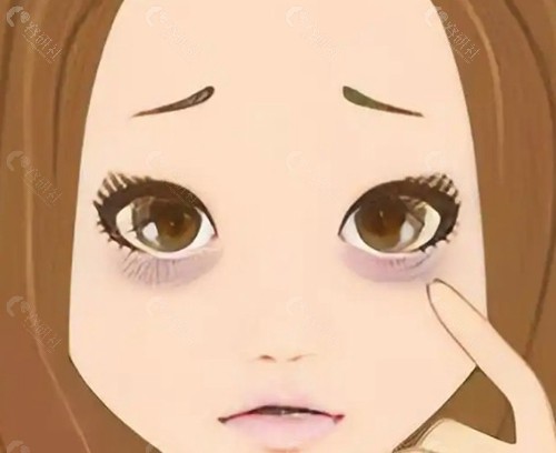 哪位医生能做OSC定位去眼袋？