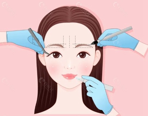 吉隆坡KL Medical Aesthetics