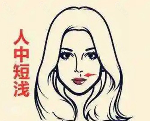 张森林医生