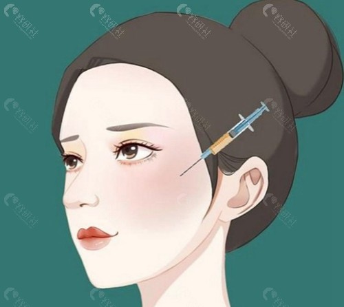肖英医生