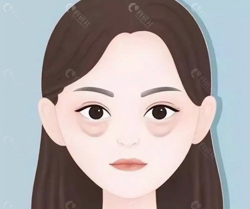朱梦洁医生