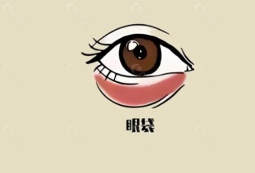 李小萍医生