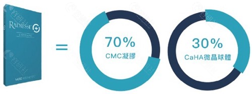 打完不满意能不能取出来？