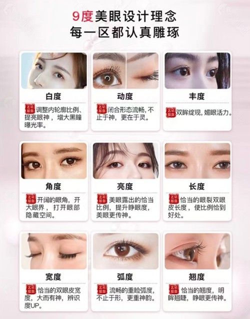 杭州艺星欧阳帆医生9度美眼设计理念