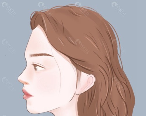 付德刚医生