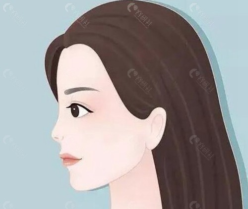 陈劲医生