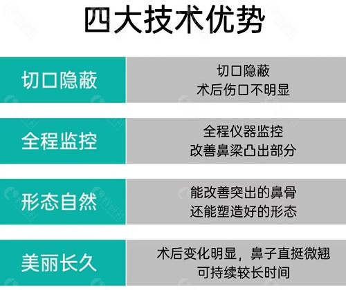 韩国驼峰鼻矫正技术优势