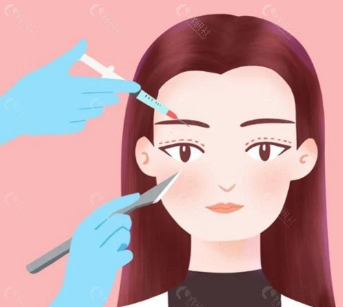 师丽丽医生