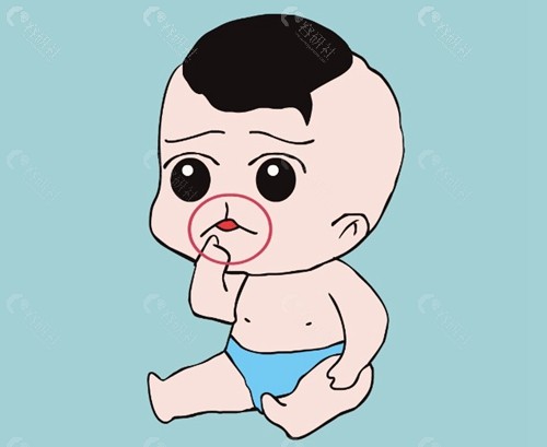 郑杰医生