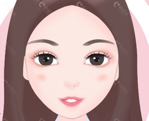 曹林医生