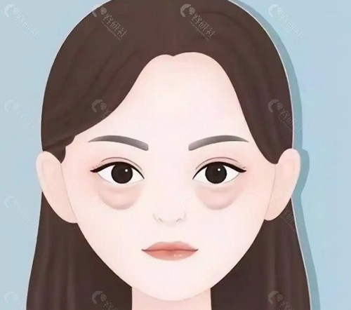 冯晓玲医生