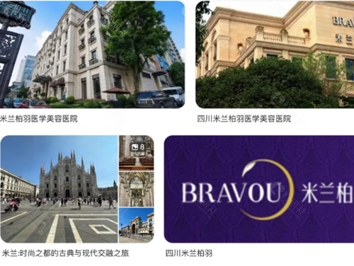 成都米兰柏羽祛眼袋好吗
