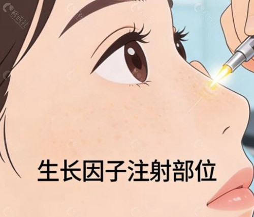 刘建波医生