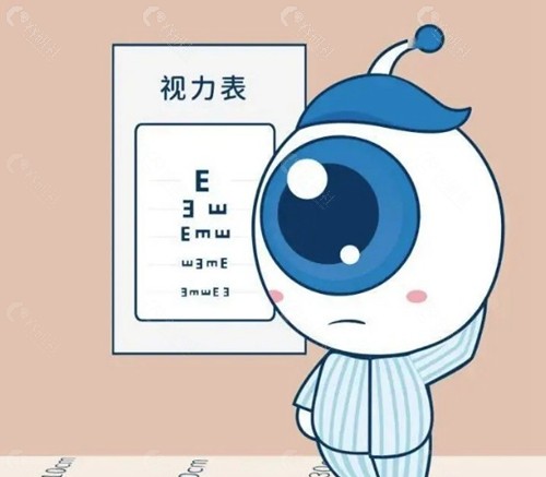 陆文秀医生