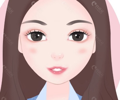 微拉美和速提美的区别