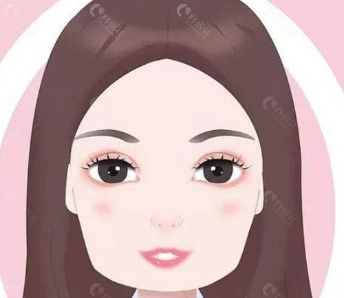 李川下颌角曲线截骨手术优势
