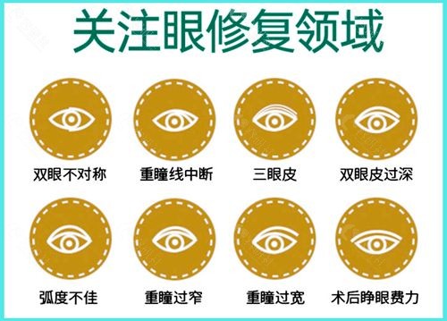 韩国世美整形外科医院关注眼修复领域