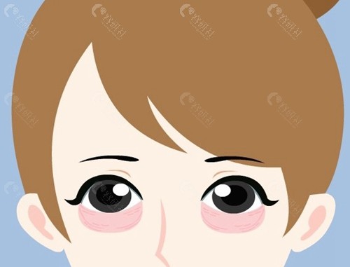 乔星医生