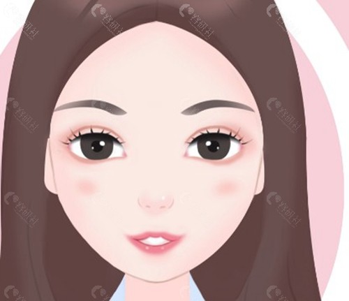 宋桂霞医生