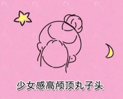 5. 有哪些潛在風險和後遺症？