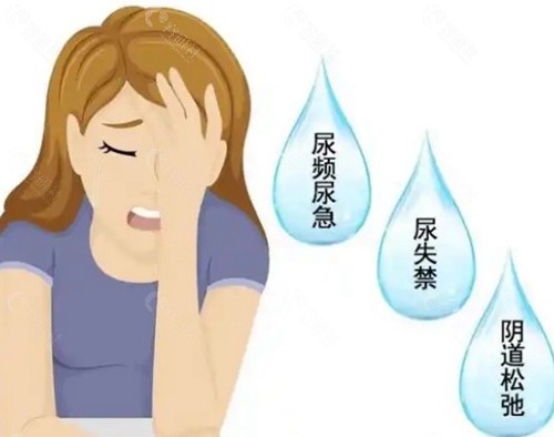做完真的可以回到生孩子之前吗？