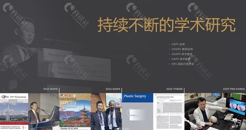 韩国VIP整形外科医院李明住院长学术研究
