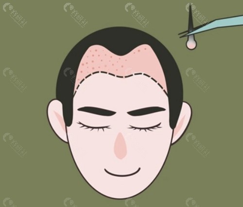 虛假宣傳：誇大療效與存活率