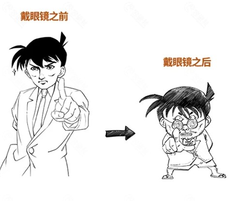 阜宁县人民医院眼科好吗