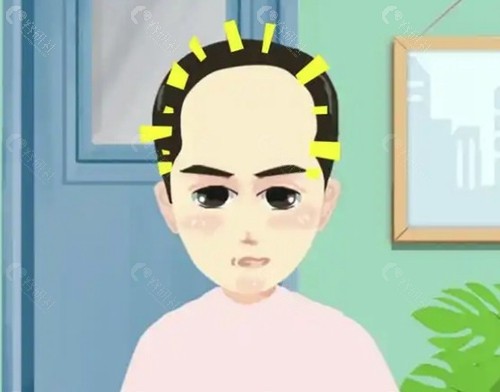 手术的「真實性」判斷