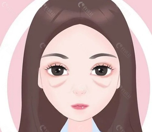 不同手术方式的价格明细