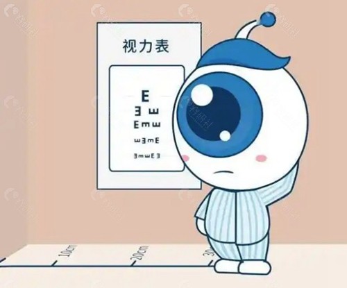 手術前必須預算的「隱藏開支」