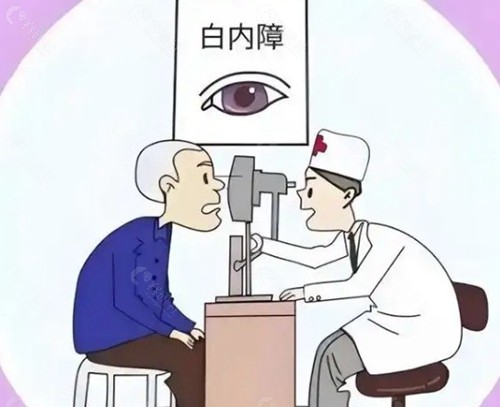 拉萨做白内障手术2026收费明细