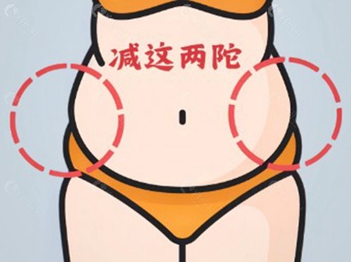 余文林：疤痕管理的“细节控”