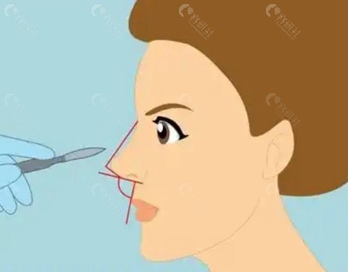 医生实力：科班出身，专注修复