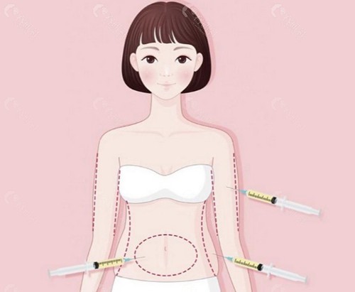 收费价格：透明分层，丰俭由人