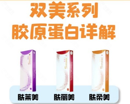 雙美膠原蛋白（Sunmax）的技術特色