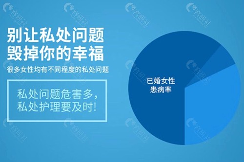 韩国女性私密紧缩手术哪个医院比较擅长？