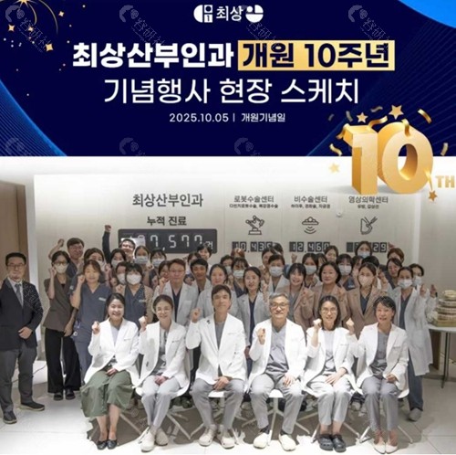 韩国崔翔妇科医院医生团队