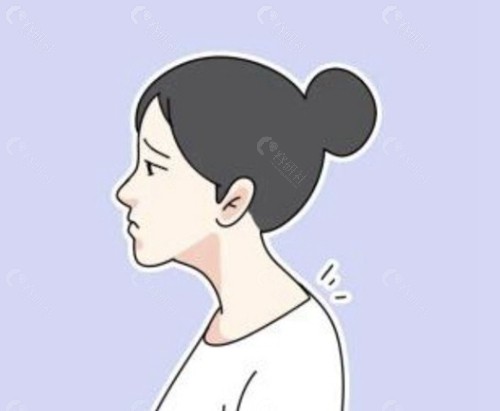 韓國治療富貴包參考收費價格