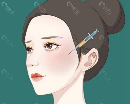  再生类材料（主打刺激胶原再生）