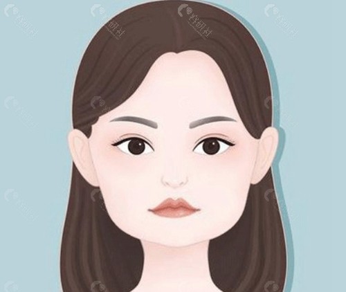 罗恩下颌角磨骨真的要花十几万吗？来看收费情况