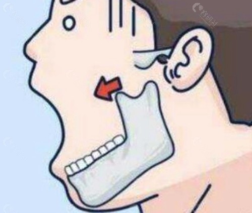 金一秀院長