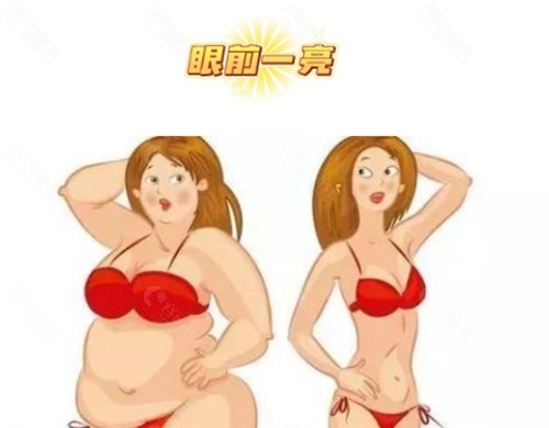邯郸花颜美吸脂好吗