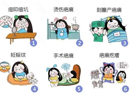 菏泽御美汇医疗美容祛疤痕怎么样