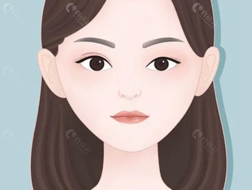 林靖双眼皮修复技术硬实力：显微镜下的“绣花功夫”